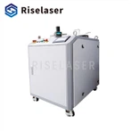 Laserrengöringsmaskin för bilar