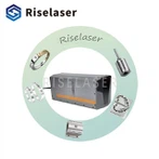 Laserfibergraveringsmaskiner